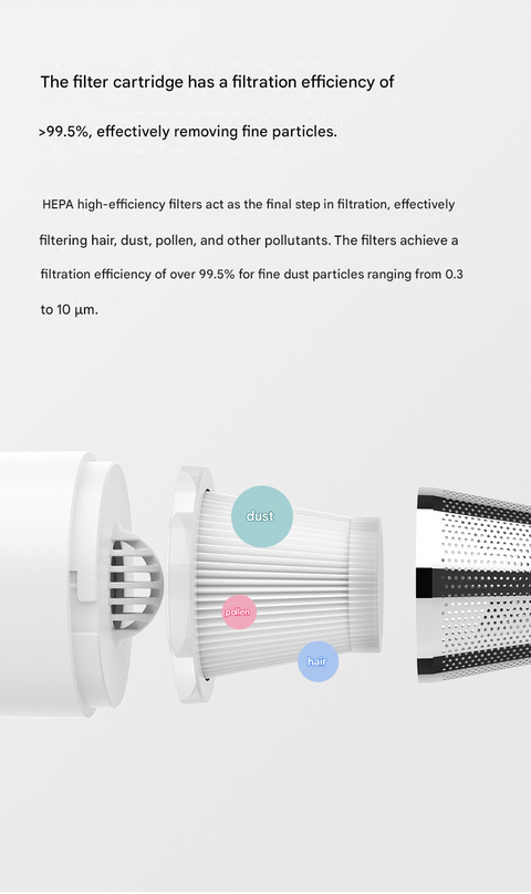 White Mini Portable Car Vacuum Cleaner - 120W Strong Suction, Handheld Wireless, Lightweight 300g, Wet and Dry Use, for Car Interior, Home, Office, and Travel