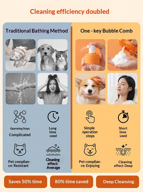 Grey Pet Shampoo Brush Silicone Foaming Massage Comb Dog Cat Bathing Grooming Tool