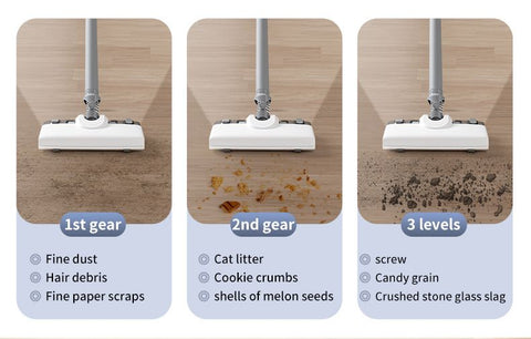 White Wireless Stick Vacuum and Stereoscopic Mop with 2 Filters, Swivel Brush Head and 106cm Handled Pole - One Click Operation, 19KPA Super Suction, 300ML Detachable Water Tank, 600ML Dust Cup for Floor Blind Spot and Wet Dry Dual Use