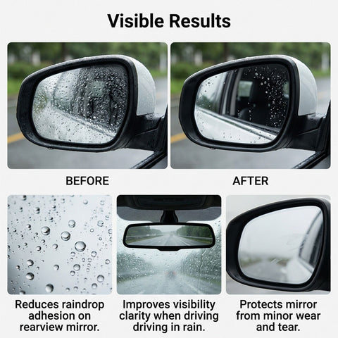 4 Set of Car Rearview Mirror HD Rainproof Film with Complete Installation Tool Kit – Anti Fog Waterproof Protective Shield Sticker, Hydrophobic Glare-Reducing Clear Membrane