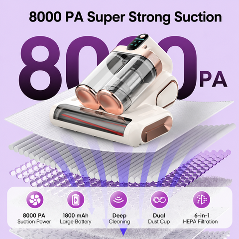 Grey and Purple Wireless UV Mattress Vacuum Cleaner and Handheld Mite Removal Vacuum - Portable Bed Cleaner with 8KPA Strong Suction, Ultrasonic & UV Light Sterilization, 520ML Large Dual Dust Cup, HEPA Filter and LED Display