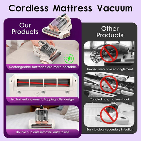 Grey and Purple Wireless UV Mattress Vacuum Cleaner and Handheld Mite Removal Vacuum - Portable Bed Cleaner with 8KPA Strong Suction, Ultrasonic & UV Light Sterilization, 520ML Large Dual Dust Cup, HEPA Filter and LED Display