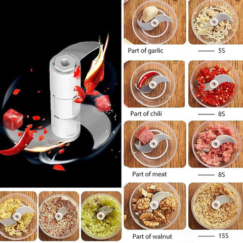 Pink 300ML Electric Mini Food Processor & Garlic Chopper with Glass Bowl,3 Stainless Steel Blades & USB Charging – Portable Smasher & Meat Grinder for Vegetable,Chili,Fruits,Ginger and Baby Food,Seasoning