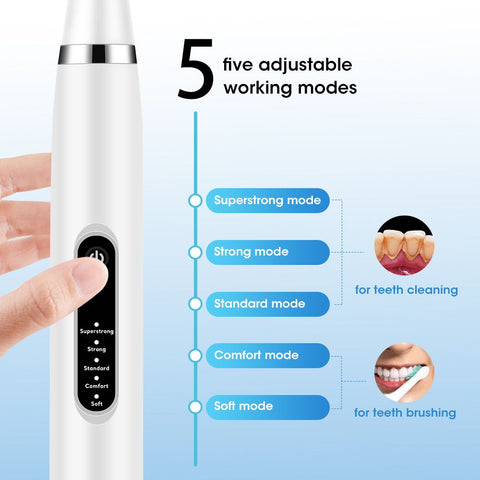 2-in-1 White Rechargeable Electric Teeth Cleaner & Plaque Remover - Home Waterproof 5-Mode Adjustable 31000 VPM Dental Scaler Kit for Tartar and Calculus Removal