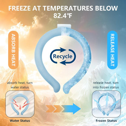 White PCM Neck Cooler Tube - Upgraded Phase Change Material Cooling Ring - Lightweight 135g, No Sweat, Long Lasting Relief for Sports, Office, and Outdoor Heat Stroke Prevention