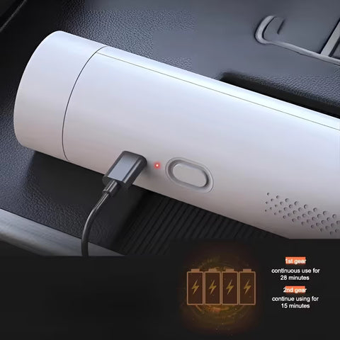White Mini Wireless Handheld Vacuum Cleaner——Wireless Mini Dust Cleaner with Strong Suction, USB Type C Charging and Multi Purpose Cleaning Attachments