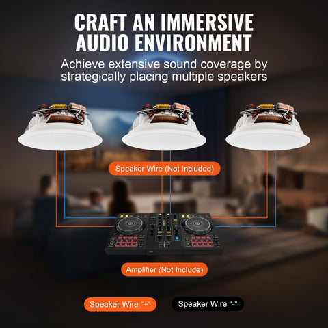 165.1 mm in Ceiling Speakers, 150-Watts, Flush Mount Ceiling & in-Wall Speakers System with 8ΩImpedance 89dB Sensitivity, for Home Kitchen Living Room Bedroom or Covered Outdoor Porches, Single