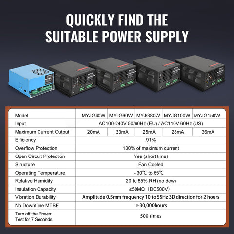 CO2 Laser Power Supply, 100W, Power Supply for 100W Laser Tube, Constant Current Protection, Open Circuit Protection, Fast Heat Dissipation, Compatible for Multi-brand Laser Engravers & Cutters