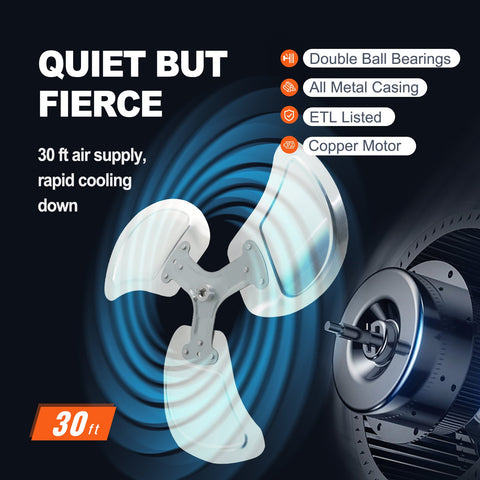 VEVOR Industrial Wall Mount Fan Waterproof Metal Fan 17.6'' 3 Speed Airflow