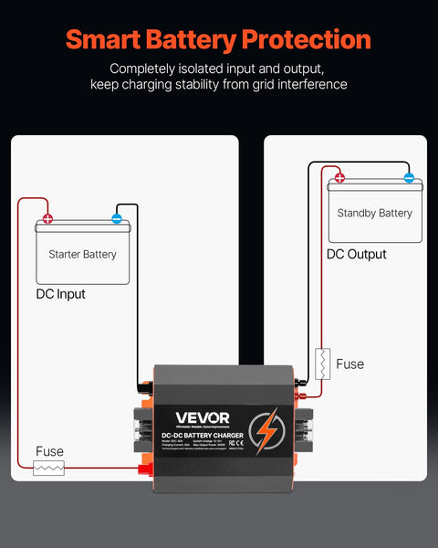 12V 40A DC to DC Battery Charger, 500W, On-Board Battery Charger for Lead-Acid, Lithium, AGM, GEL, and Flooded Batteries, Smart Multi-Stage Charging, for RVs, Commercial Vehicles, Boats, Yachts