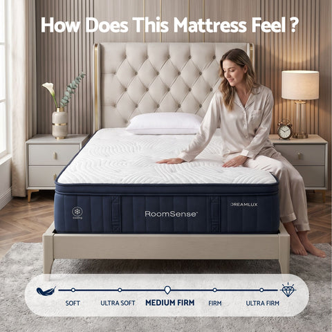 RoomSense Double Mattress, 34cm Thick Medium Firm Hybrid Mattress for Back Pain Relief, Tencel Cooling Pocket Spring Mattress Double Size in a Box
