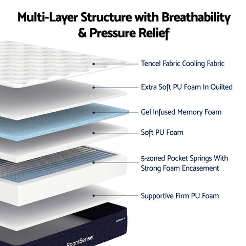 RoomSense King Single Mattress, 34cm Thick Medium Firm Hybrid Mattress for Back Pain Relief, Tencel Cooling Pocket Spring Mattress King Single Size in a Box