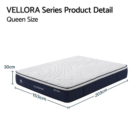RoomSense Queen Mattress , 30cm Medium Firm Hybrid Mattress with Latex Lumbar Support for Back Pain Relief , Pocket Spring Mattress Queen Size in a Box
