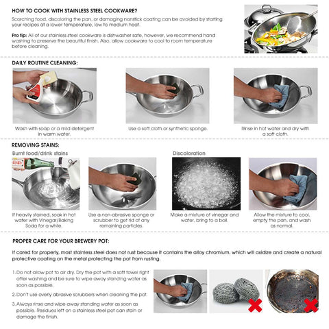 33L Top Grade 18/10 Stainless Steel Stockpot