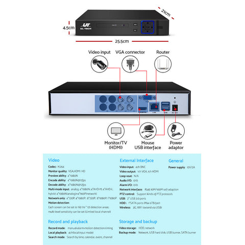 UL Tech 1080P 4 Channel HDMI CCTV Security Camera with 1TB Hard Drive