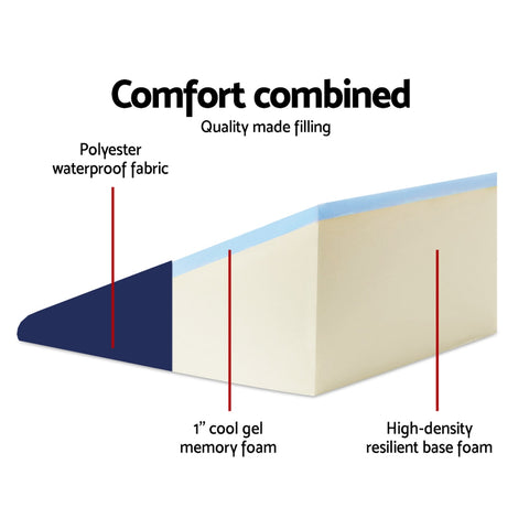 Giselle Bedding 2X Memory Foam Wedge Pillow Neck Back Support with Cover Waterproof Blue