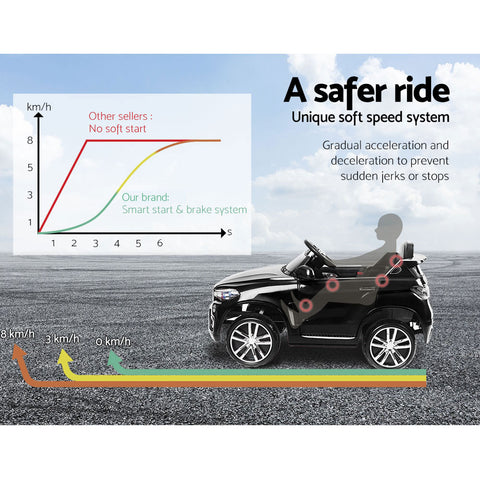 Kids Ride On Car BMW X5 Inspired Electric 12V Black