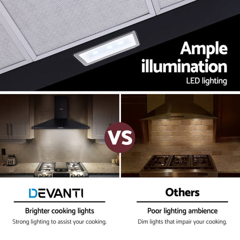 Devanti Rangehood 90cm 900mm Kitchen Canopy LED Light Wall Mount Black