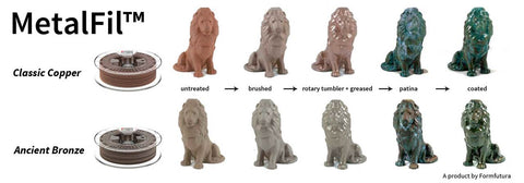 Copper feel PLA based filament MetalFil 2.85mm Ancient Bronze 750 gram 3D Printer Filament