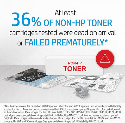 CE741A 307A Cyan Premium Generic Toner Cartridge