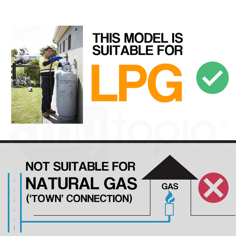 BROMIC Supaheat II LPG Indoor Gas Heater Room Floor Portable Flueless Radiant