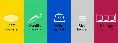 UP-SHOT Trampoline 16ft Outdoor Round Curved Pole with Basketball Set for Kids, Black Multi-colour