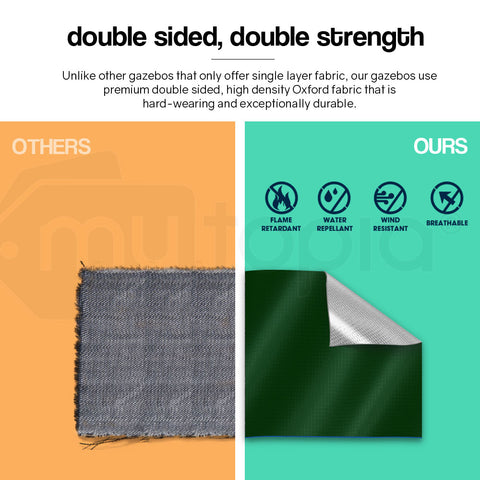 Red Track 3x3m Folding Gazebo Shade Outdoor Pop-Up Green Foldable Marque