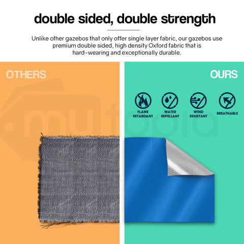 Red Track 3x3m Folding Gazebo Shade Outdoor Pop-Up Blue Foldable Marquee