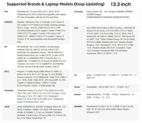 Dual Portable Triple Fold 1080P IPS FHD Monitor Screen Extender For Laptop 11.9" Black