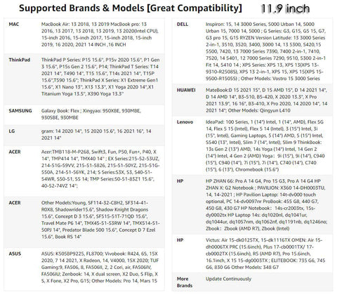 Dual Portable Triple Fold 1080P IPS FHD Monitor Screen Extender For Laptop 11.9" Black