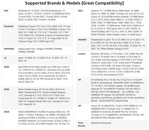 11.9 Inch Triple Portable Monitor 2022 FOPO 1080P FHD IPS Attachable Triple Monitor Extender, Triple Screen for Laptop of 13"-16" Compatible with Windows/Mac/Switch/Xbox Connect with USB-C/HDMI