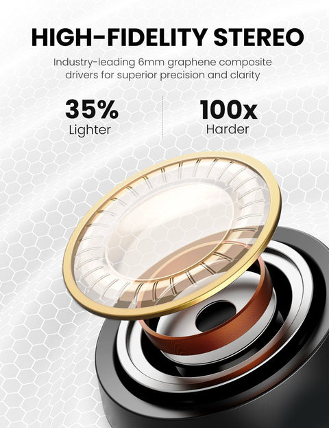 UGREEN 80650 HiTune T1 Wireless Earbuds White