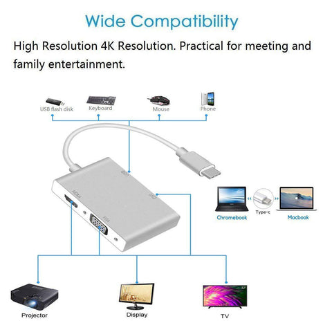 4in1 USB 3.1 Type-C Hub to HDMI Video Adapter 4K Male to Female Converter