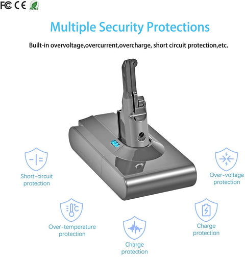 Battery for all Dyson V8 SV10 vacuum cleaners