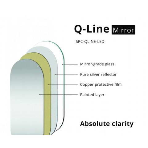 Q-Line Oval LED Bathroom Wall Mirror