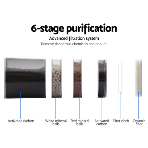 Devanti 22L Bench Top Water Cooler Dispenser Filter Purifier with Hot/ Cold/ Room Temperature Taps